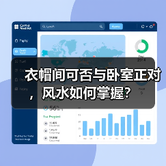 衣帽间可否与卧室正对，风水如何掌握？（图3）