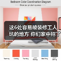 这6处容易被装修工人坑的地方 你们家中招了吗?（图1）