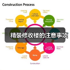 精装修收楼的注意事项（图4）