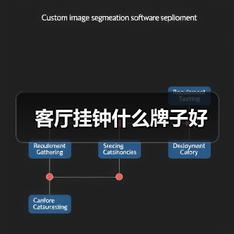 客厅挂钟什么牌子好（图1）
