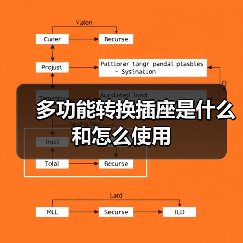 多功能转换插座是什么和怎么使用（图1）
