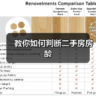教你如何判断二手房房龄（图4）