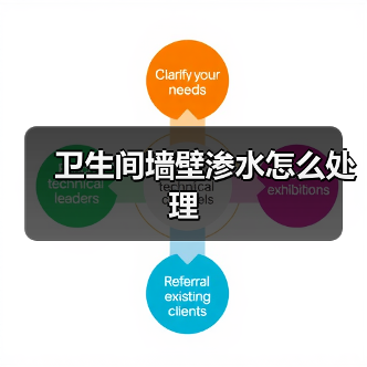 卫生间墙壁渗水怎么处理(图4) 卫生间墙壁渗水怎么处理(图4)