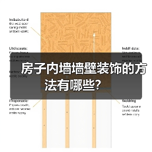 房子内墙墙壁装饰的方法有哪些?(图4) 房子内墙墙壁装饰的方法有哪些?(图4)