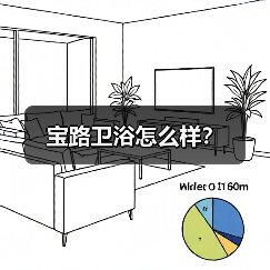 宝路卫浴怎么样?(图1) 宝路卫浴怎么样?(图1)