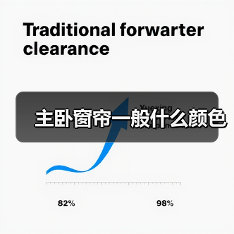 主卧窗帘一般什么颜色（图4）
