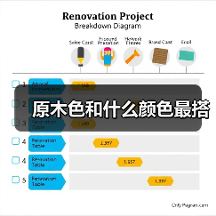 原木色和什么颜色最搭(图2) 原木色和什么颜色最搭(图2)