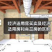 经济适用房买卖及经济适用房和商品房的区别(图4) 经济适用房买卖及经济适用房和商品房的区别(图4)