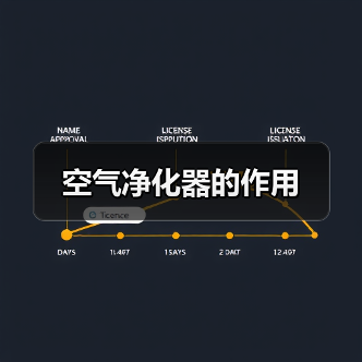 空气净化器的作用(图4) 空气净化器的作用(图4)