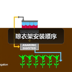 晾衣架安装顺序(图4) 晾衣架安装顺序(图4)