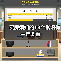买房须知的18个常识你一定要看(图3) 买房须知的18个常识你一定要看(图3)