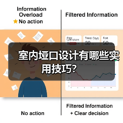 室内垭口设计有哪些实用技巧？（图4）