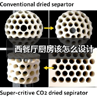 西餐厅厨房该怎么设计（图3）