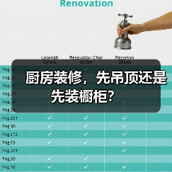 厨房装修，先吊顶还是先装橱柜？（图2）