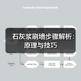 石灰浆刷墙步骤解析：原理与技巧（图4）