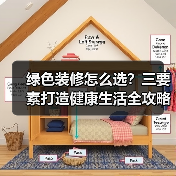 绿色装修怎么选?三要素打造健康生活全攻略(图1) 绿色装修怎么选?三要素打造健康生活全攻略(图1)