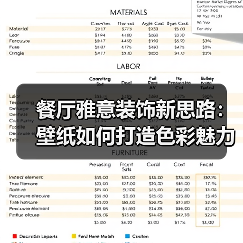 餐厅雅意装饰新思路:壁纸如何打造色彩魅力(图1) 餐厅雅意装饰新思路:壁纸如何打造色彩魅力(图1)