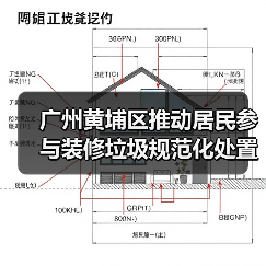 广州黄埔区推动居民参与装修垃圾规范化处置全链条闭环体系(图2) 广州黄埔区推动居民参与装修垃圾规范化处置全链条闭环体系(图2)