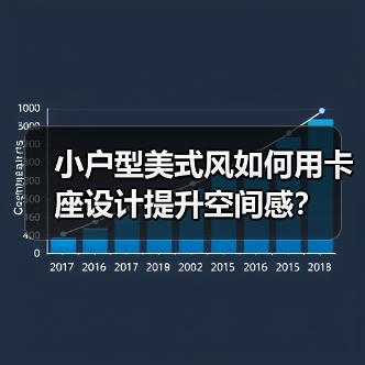 小户型美式风如何用卡座设计提升空间感?(图3) 小户型美式风如何用卡座设计提升空间感?(图3)