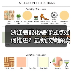 浙江装配化装修试点如何推进?最新政策解读来了(图3) 浙江装配化装修试点如何推进?最新政策解读来了(图3)