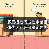 多层板为何成为家装柜体优选?环保稳定强优势解析(图3) 多层板为何成为家装柜体优选?环保稳定强优势解析(图3)