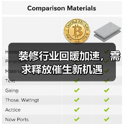 装修行业回暖加速,需求释放催生新机遇(图4) 装修行业回暖加速,需求释放催生新机遇(图4)