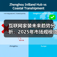 互联网家装未来趋势分析:2025年市场规模或突破1400亿(图2) 互联网家装未来趋势分析:2025年市场规模或突破1400亿(图2)