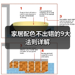 家居配色不出错的9大法则详解(图3) 家居配色不出错的9大法则详解(图3)