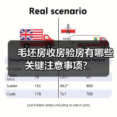毛坯房收房验房有哪些关键注意事项?(图2) 毛坯房收房验房有哪些关键注意事项?(图2)