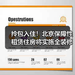 拎包入住!北京保障性租赁住房将实施全装修成品交房(图4) 拎包入住!北京保障性租赁住房将实施全装修成品交房(图4)