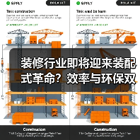 装修行业即将迎来装配式革命?效率与环保双提升(图1) 装修行业即将迎来装配式革命?效率与环保双提升(图1)