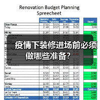 疫情下装修进场前必须做哪些准备?(图4) 疫情下装修进场前必须做哪些准备?(图4)