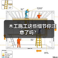 木工施工这些细节你注意了吗?(图1) 木工施工这些细节你注意了吗?(图1)