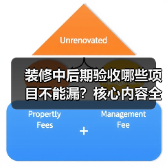 装修中后期验收哪些项目不能漏?核心内容全解析(图4) 装修中后期验收哪些项目不能漏?核心内容全解析(图4)