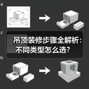 吊顶装修步骤全解析:不同类型怎么选?(图2) 吊顶装修步骤全解析:不同类型怎么选?(图2)