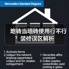 地砖当墙砖使用行不行？装修误区解析（图3）