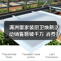 满洲里家装厨卫焕新活动销售额破千万 消费升级加速(图1) 满洲里家装厨卫焕新活动销售额破千万 消费升级加速(图1)