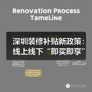 深圳装修补贴新政策:线上线下“即买即享”如何操作?(图2) 深圳装修补贴新政策:线上线下“即买即享”如何操作?(图2)