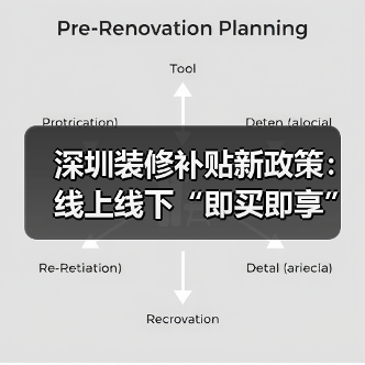 深圳装修补贴新政策:线上线下“即买即享”如何操作?(图3) 深圳装修补贴新政策:线上线下“即买即享”如何操作?(图3)
