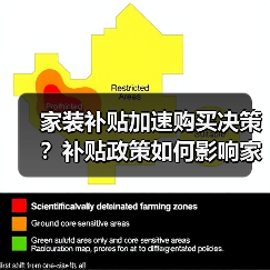 家装补贴加速购买决策?补贴政策如何影响家装消费?(图1) 家装补贴加速购买决策?补贴政策如何影响家装消费?(图1)