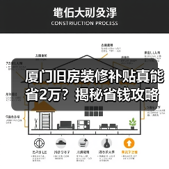 厦门旧房装修补贴真能省2万?揭秘省钱攻略!(图4) 厦门旧房装修补贴真能省2万?揭秘省钱攻略!(图4)