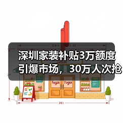 深圳家装补贴3万额度引爆市场,30万人次抢修热潮(图4) 深圳家装补贴3万额度引爆市场,30万人次抢修热潮(图4)