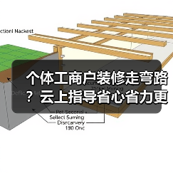 个体工商户装修走弯路？云上指导省心省力更高效（图4）