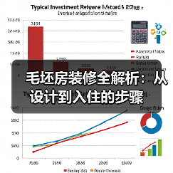 毛坯房装修全解析:从设计到入住的步骤(图1) 毛坯房装修全解析:从设计到入住的步骤(图1)