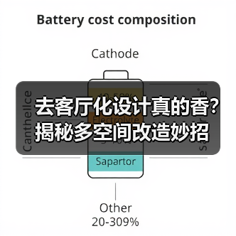 去客厅化设计真的香?揭秘多空间改造妙招(图3) 去客厅化设计真的香?揭秘多空间改造妙招(图3)