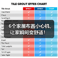 6个家居布置小心机,让家瞬间变舒适!(图3) 6个家居布置小心机,让家瞬间变舒适!(图3)
