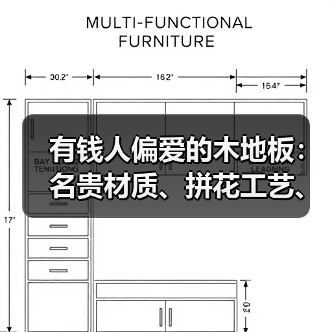 有钱人偏爱的木地板:名贵材质、拼花工艺、智能定制与保值选择(图2) 有钱人偏爱的木地板:名贵材质、拼花工艺、智能定制与保值选择(图2)