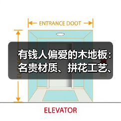 有钱人偏爱的木地板:名贵材质、拼花工艺、智能定制与保值选择(图4) 有钱人偏爱的木地板:名贵材质、拼花工艺、智能定制与保值选择(图4)
