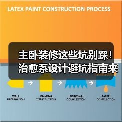 主卧装修这些坑别踩！治愈系设计避坑指南来啦（图1）