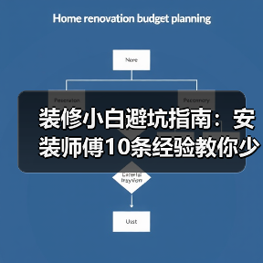 装修小白避坑指南：安装师傅10条经验教你少走弯路（图3）